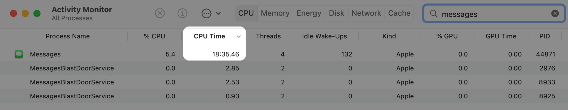 Messages cpu time